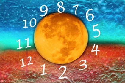 Kurie skaičiai atneš sėkmę pagal jūsų Zodiako ženklą!