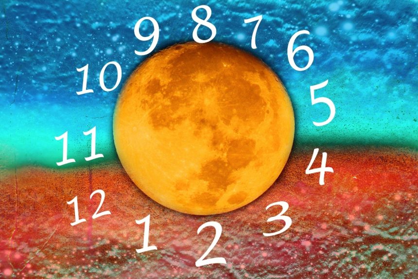 Kurie skaičiai atneš sėkmę pagal jūsų Zodiako ženklą!