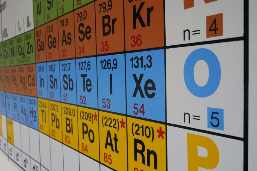 Chemijoje paneigtas 100 metų senumo Bredto dėsnis (Bredt’s rule): teks perrašyti vadovėlius