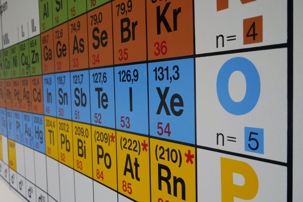 Chemijoje 100 metų galiojęs dėsnis pasirodė esąs klaidingas: teks perrašyti vadovėlius