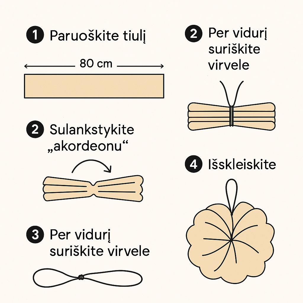 Instrukcija