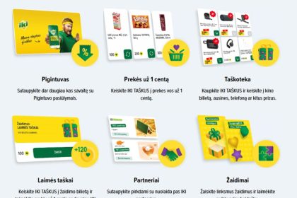 Kaip išnaudoti IKI taškus pigesniems pirkiniams ir dovanoms
