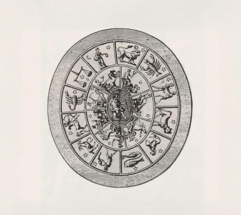 Zodiac wheel with astrological symbols and figures