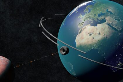 Earth and mars with orbital rings in space