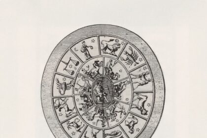 Zodiac wheel with astrological symbols and figures