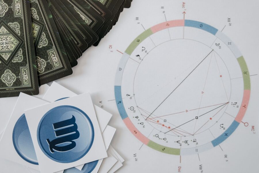 Ką apie jūsų kasdienius įpročius išduoda gimimo ženklas? Astrologinis žvilgsnis į rutiną - Astrologija Emocine savijauta Kasdieniai iprociai Savirefleksija